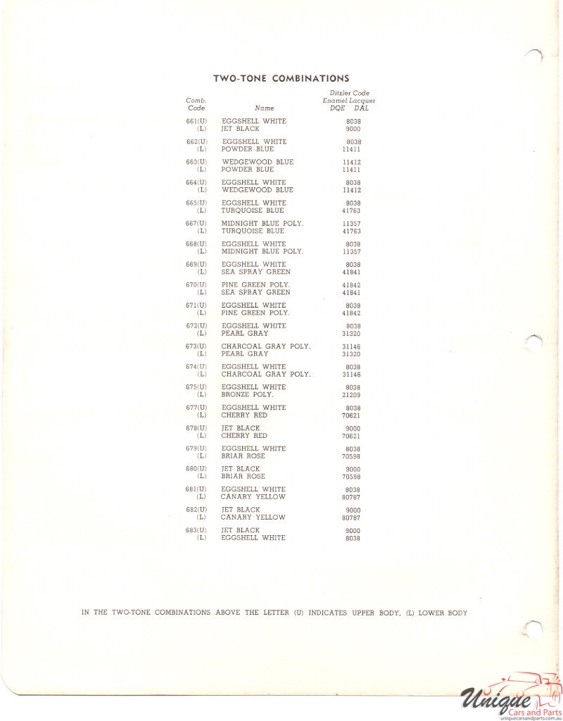 1956 Plymouth Paint Charts PPG 2